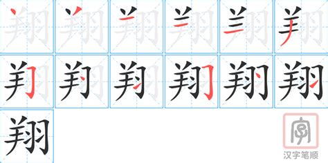 翔的五行|康熙字典：翔的字义解释，拼音，笔画，五行属性，翔的起名寓意。